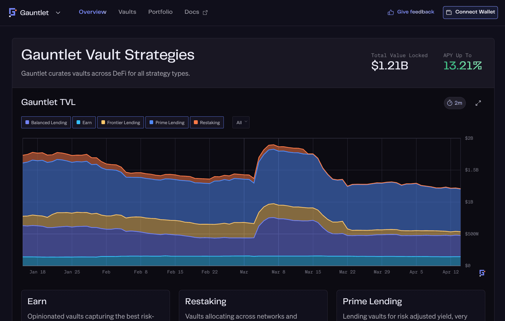 Gauntlet App screenshot