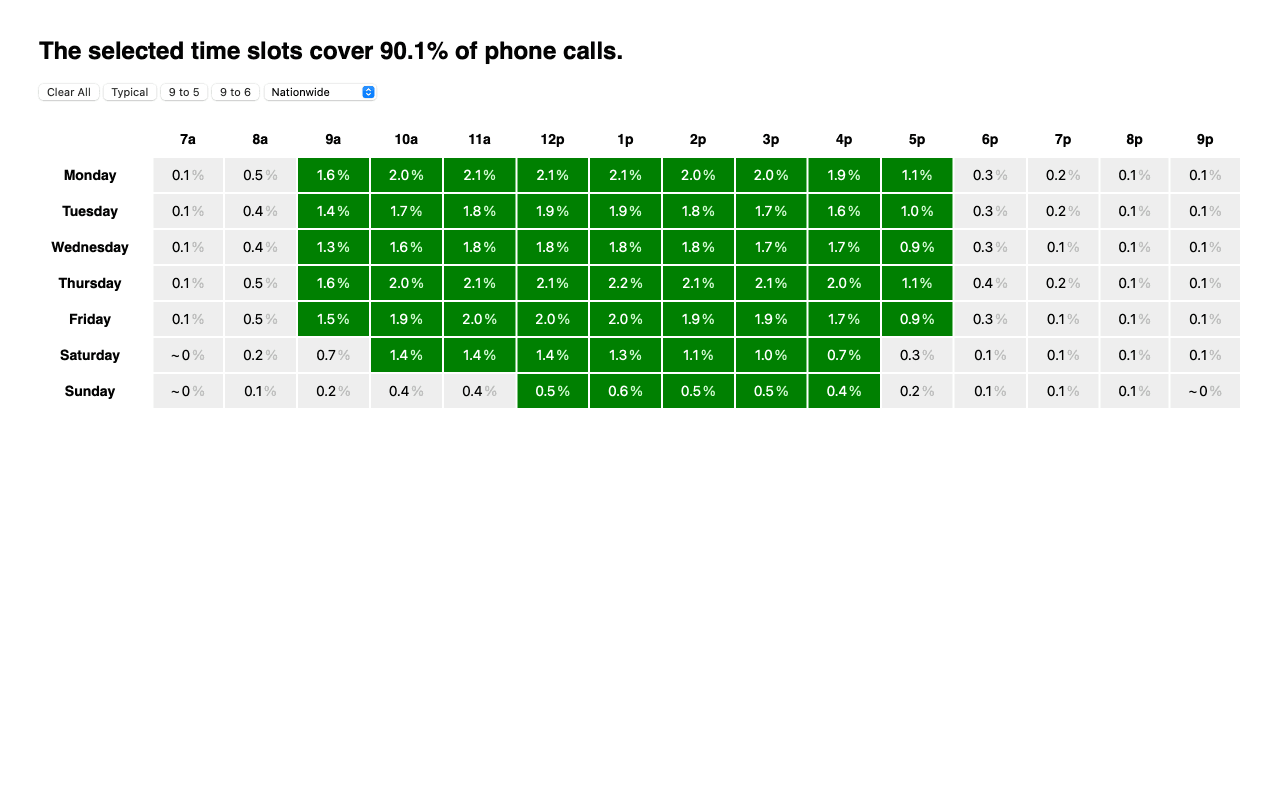Missed Calls screenshot