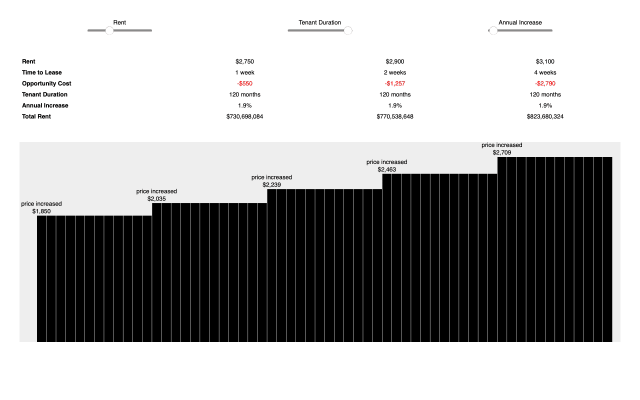 Rental Calculator screenshot