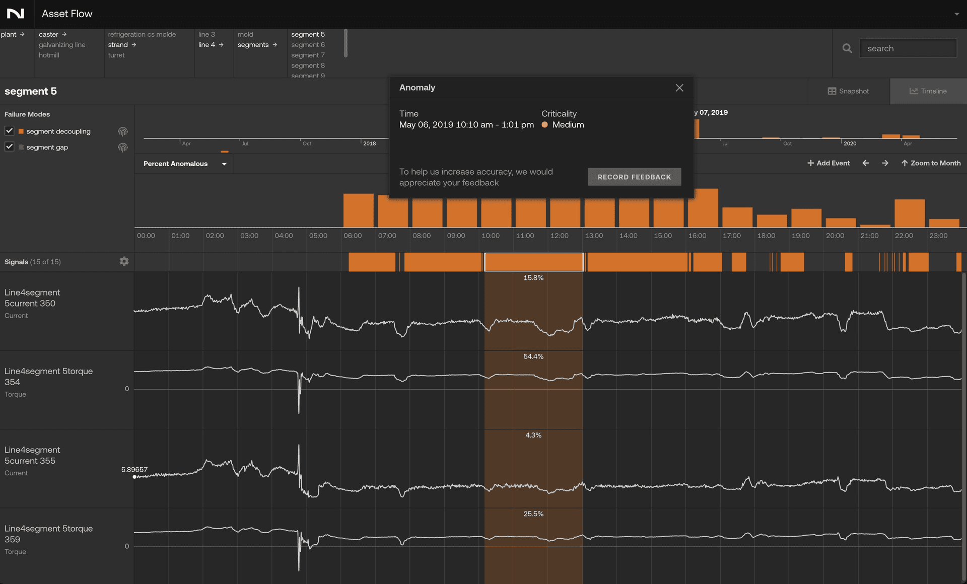 Asset Flow screenshot